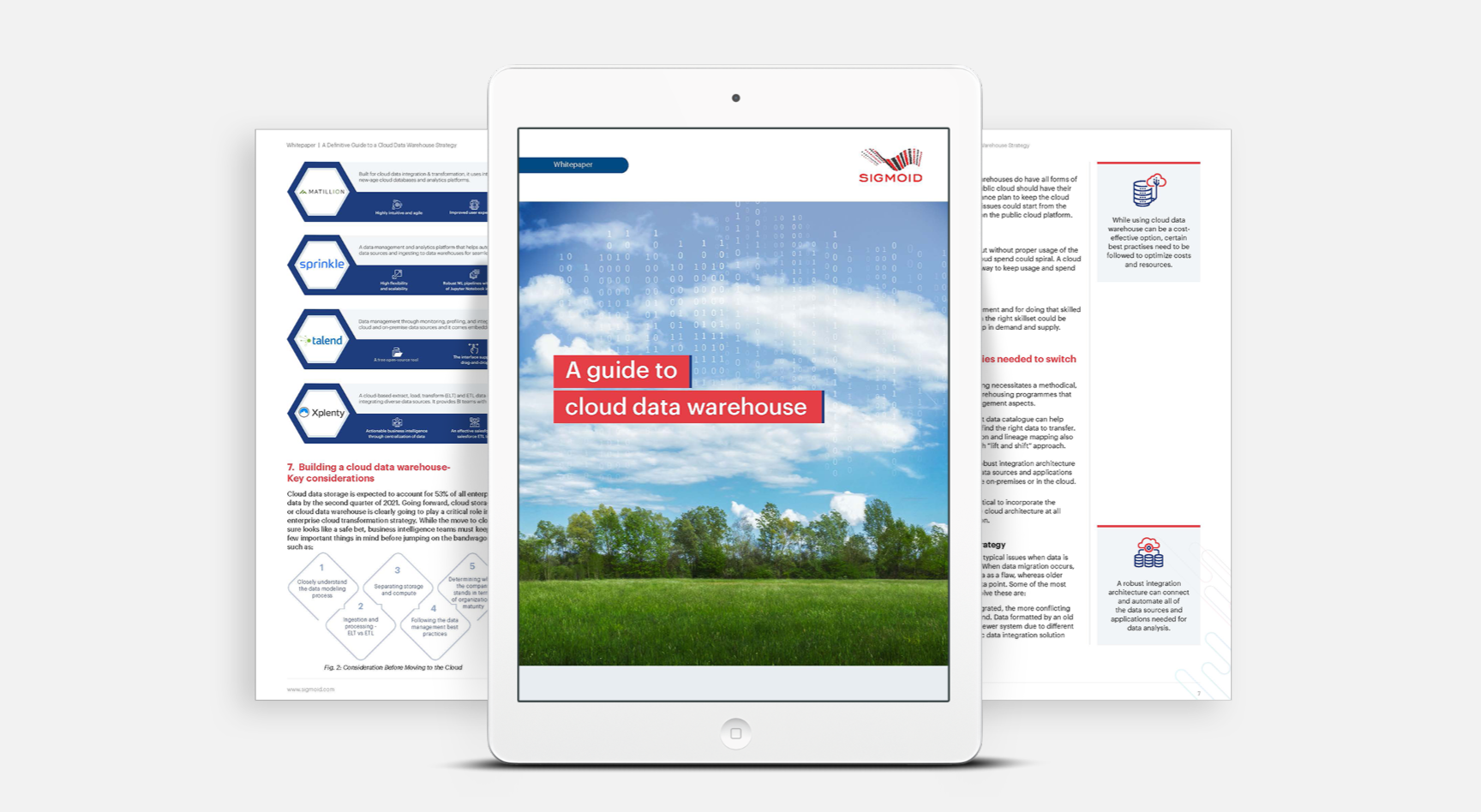 MLOPs practice Ebook