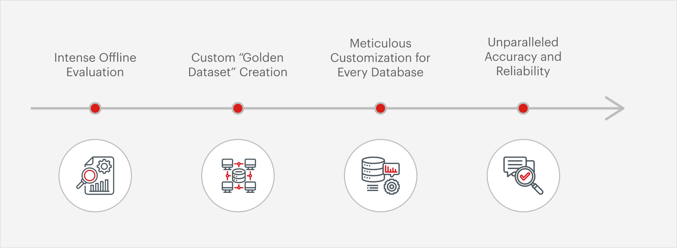 key features-image