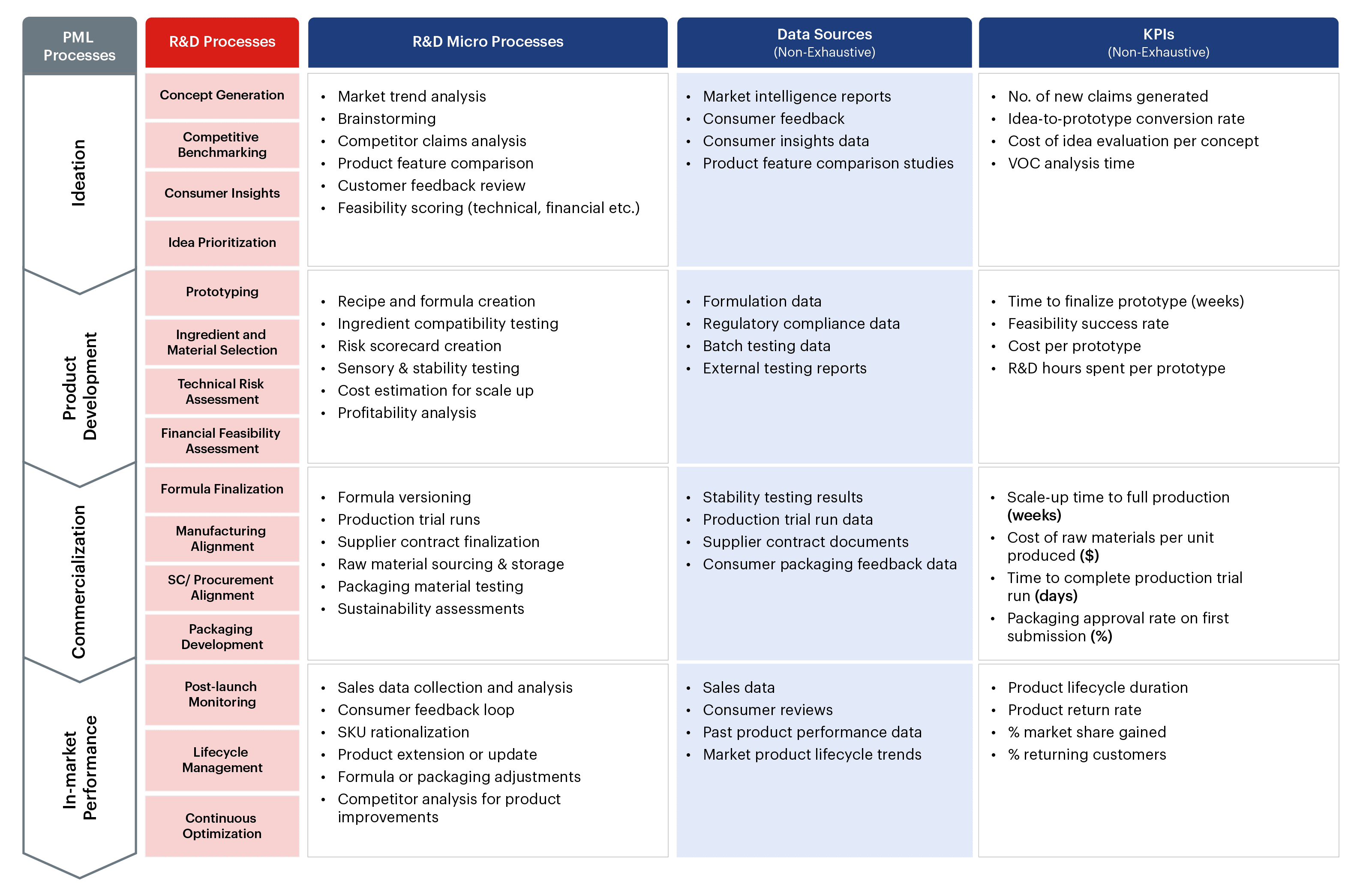 key features-image