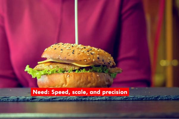 70% improvement in order fulfillment with accurate demand forecasting