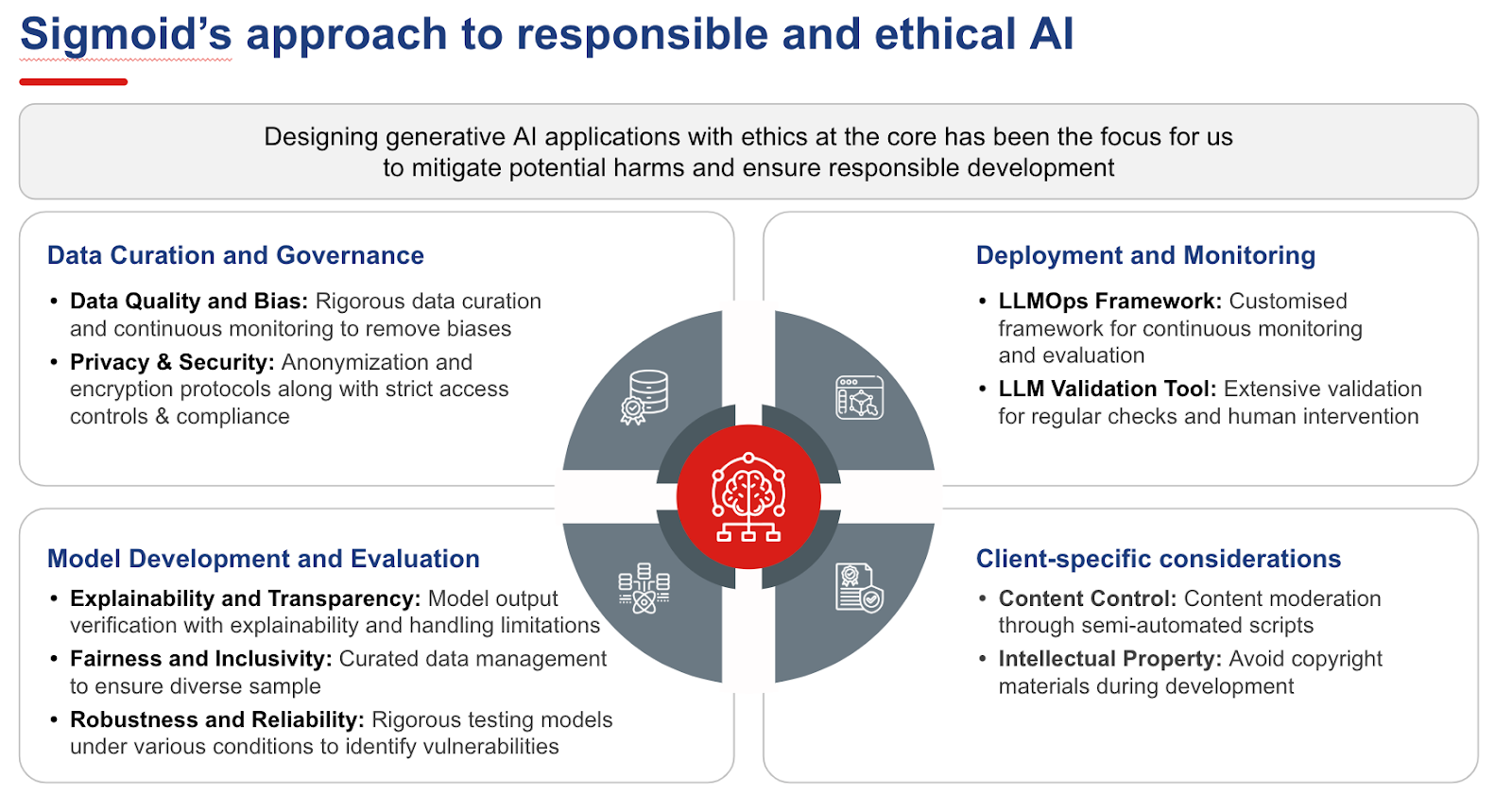 The 6 key steps to build and train AI Agents